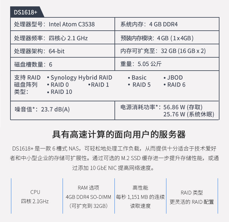 DS1618+ 群暉 網(wǎng)絡(luò)存儲 備份服務(wù)器